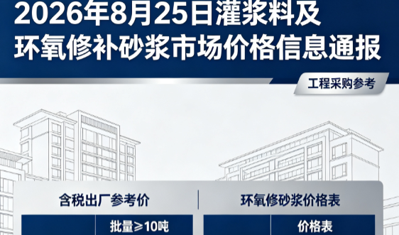 高阳2026年8月25日灌浆料及环氧修补砂浆市场价格信息通报